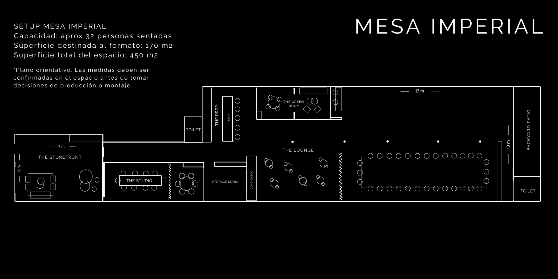 Mesa Imperial — plano y capacidades (32 pax, 170 m²) | Factor Barcelona Plano de montaje Mesa Imperial en Factor Barcelona — 32 personas, 170 m² (total 450 m²)
