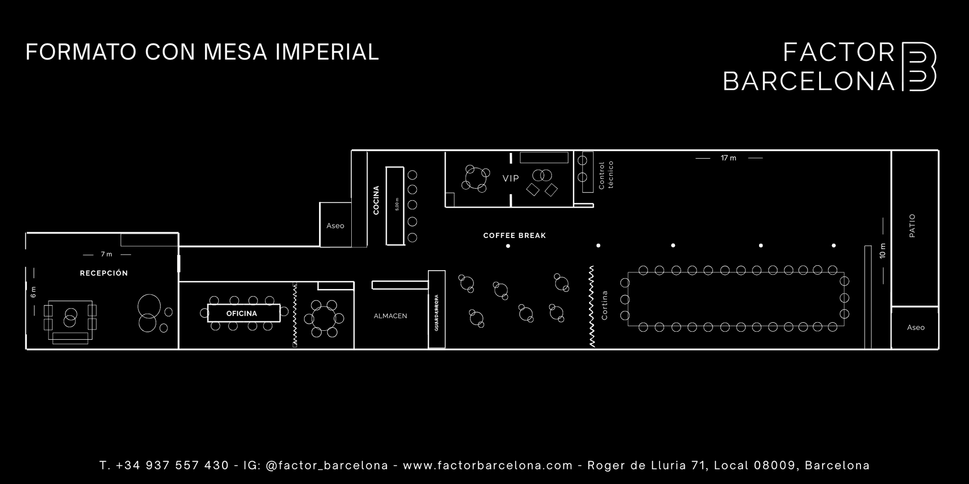 Mesa Imperial — plano y capacidades (32 pax, 170 m²) | Factor Barcelona Plano de montaje Mesa Imperial en Factor Barcelona — 32 personas, 170 m² (total 450 m²)
